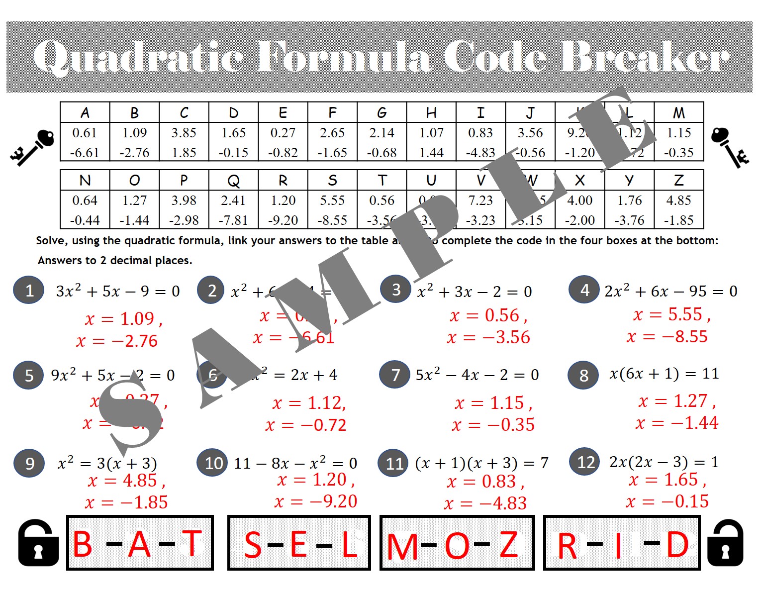 Quadratic Formula Code Breaker Activity Math Educational Resources Ten Tors Math