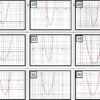 Completing the Square Activity - Image 4